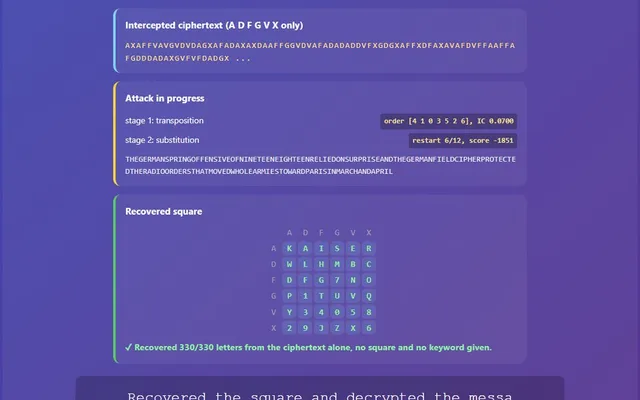 A visual representation of recovering the ADFGVX transposition and substitution to decrypt a message