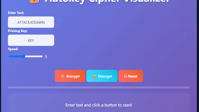 A visual representation of breaking the Autokey Cipher