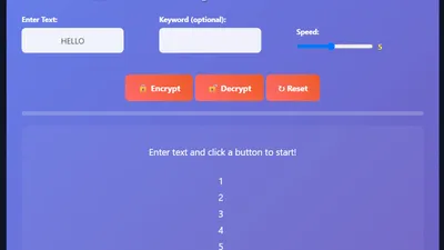 A visual representation of the Bifid Cipher