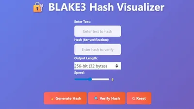 A visual representation of the BLAKE3 hashing algorithm.