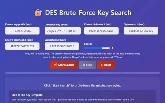 A visual representation of breaking DES by exhaustive key search