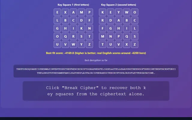 A visual representation of the four-square cipher breaker recovering two key squares