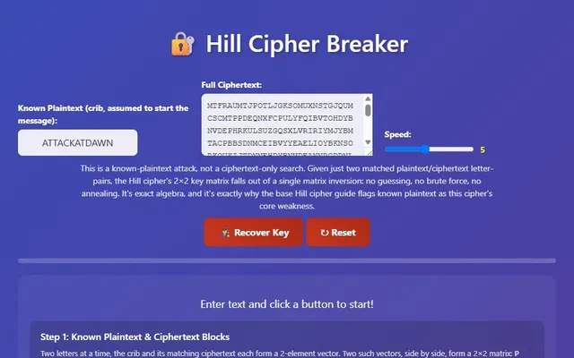 A visual representation of breaking the Hill Cipher