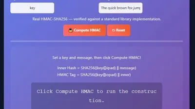 A visual representation of the HMAC Algorithm