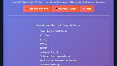 A visual representation of the McEliece Algorithm