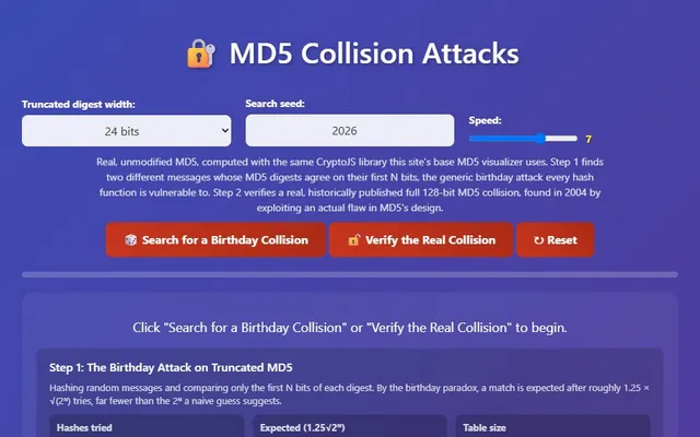 A visual representation of an MD5 hash collision