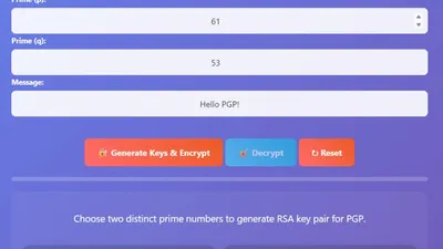 A visual representation of the PGP algorithm.