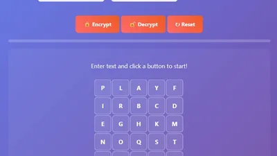 A visual representation of the Playfair Cipher Algorithm