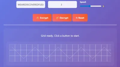 A visual representation of the Rail Fence Cipher Algorithm