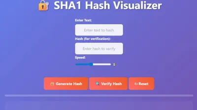 A visual representation of the SHA-1 hashing algorithm.