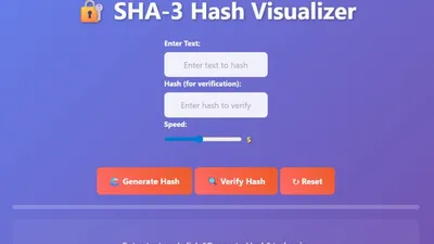 A visual representation of the SHA-3 hashing algorithm.