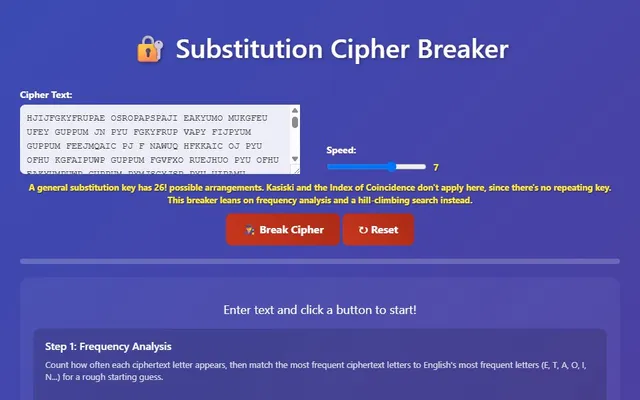 A visual representation of breaking the monoalphabetic Substitution Cipher